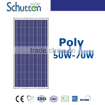 50w small module high quality competive price solar panel