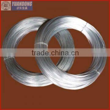 Galvanized iron wire, galvanized wire(low price)