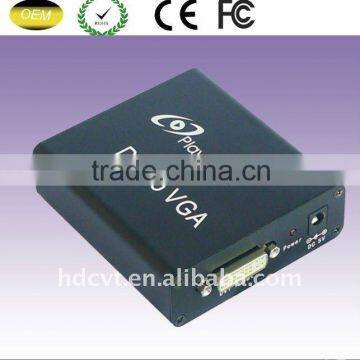 China DVI to VGA Converters