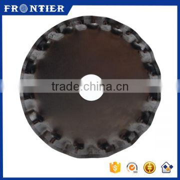 28mm rotary cutter blades for cloth film