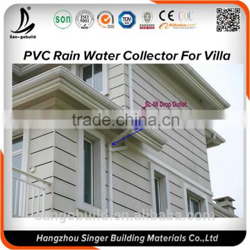 .Hot sale plastic rain water gutter/K-style rain water gutter/PVC rain water gutter