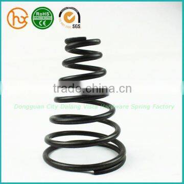 Best High Temperature Steel Compression Spring