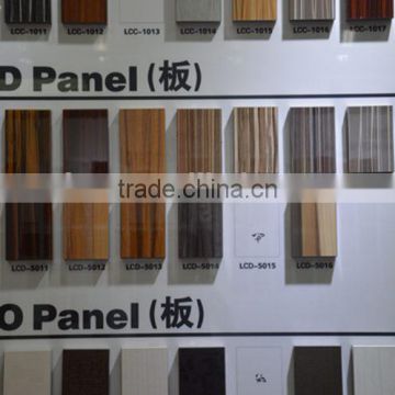 Foshan Company uv paint high gloss mdf board