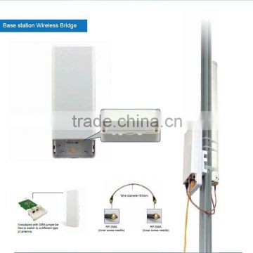 Long range data wireless transmission 300Mbps 64MDDR chipset AR9341+2576L