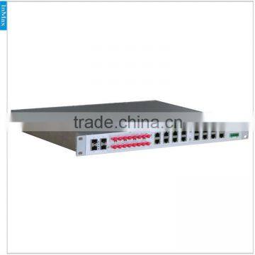 good sell of PT3628 4G+24Ports Modularized Full Advanced Managed Industrial Ethernet Switch for Wind Power