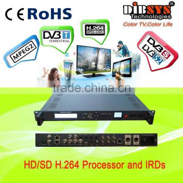 Professional dvb-s2 IRD MPEG-4 AVC/H.264 video decoder with CI slot