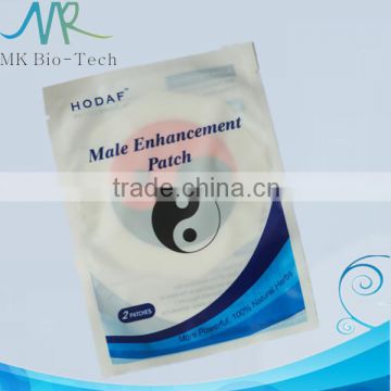 Male enhancement kidney patch The happy life for men