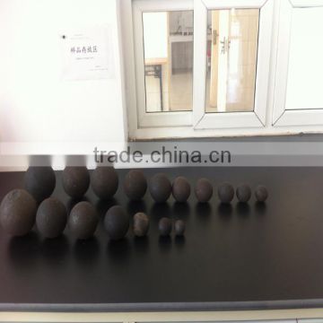 130mm forged steel ball
