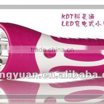 7 bulbs torch reflectors LED-8243