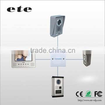 ete wireless TCP/IP apartment building video door phone intercom system