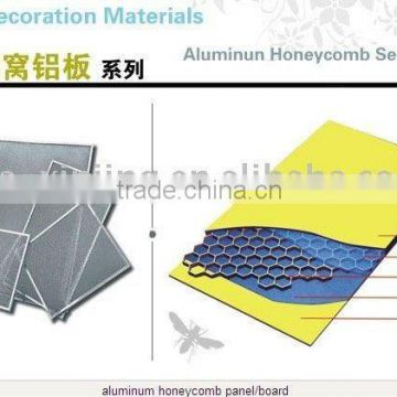 aluminum honeycomb panel/board