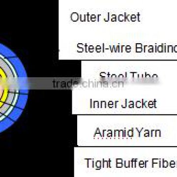 Distribution Armored optical fiber Cable