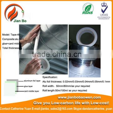 Waterproof pipe insulation aluminium foil tape