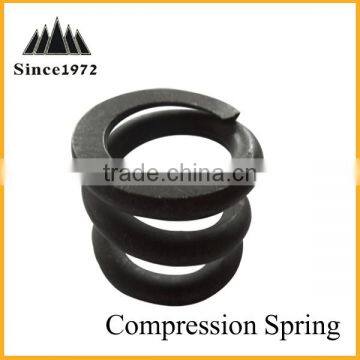 compression spring