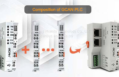 PLC Programmable Logic Controller Mini Modular Scalable PLC Programmable Logic Controller