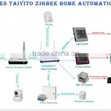 TYT smart touch controls with zigbee door lock home automation domotics smart home automation systems zigbee smart home wifi