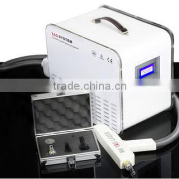 12x12mm Promoting 808nm Diode Laser Hair Removal Equipment 0-150J/cm2