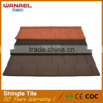 Wanael cheap building materials heat resistant stone coated metal roof material