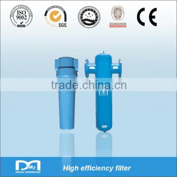 Dream Precision compressed industrial air filters