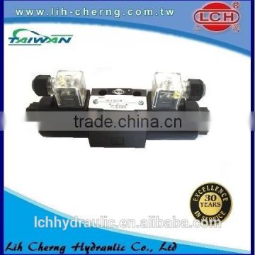 china supplier Hydraulic directional control valve solenoid