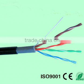 utp cat5e duplex cable with low price