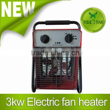 Electric fan heater for greenhouse