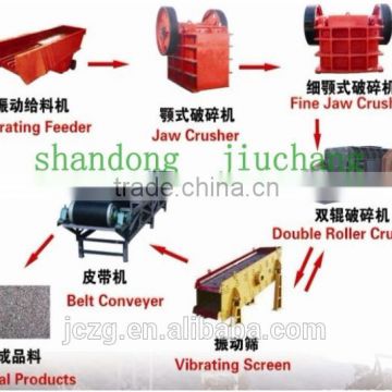 PE 400 600 jaw crusher production line,sand production line, quarry crusher line
