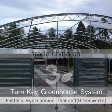 Turn Key Greenhouse System