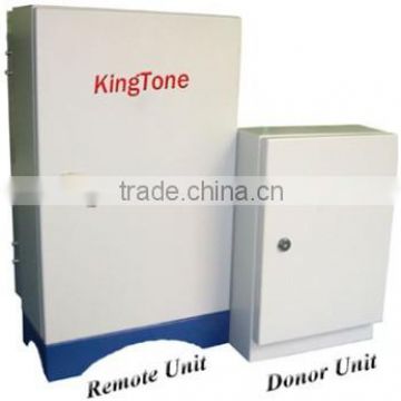 wireless optical communications outdoor fiber optic repeater gsm 850