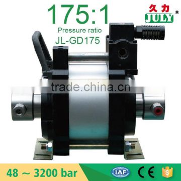 best sale JULY nice quality small oil pump