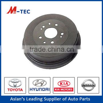 Car accessories auto part brake drum 42431-35151used for Japan cars