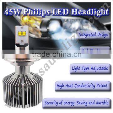 auto lamps headlights H7 H4 H11 H13 9005 9006 9004 9007 High Power H1 Car LED lights Led Headlight