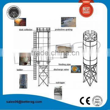 Long life small silo manufacture