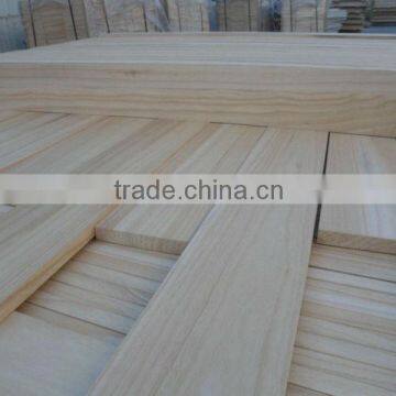 guitar wood suppliers
