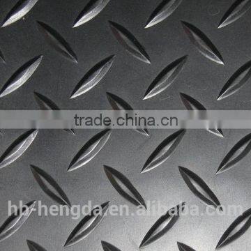 manufacture china for willow pattern rubber sheet