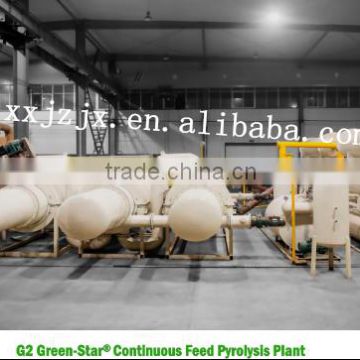 Recycling equipment scrap tyres for crude oil with best sale market