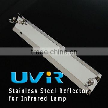 Stainless Steel Reflector for Twin IR Emitter