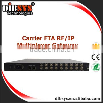 FTA/biss descrambling 8Tuner atsc/isdb-t/dvb-c and dvb-s2 RF/IP adapter, Multiplexer,Gateway,Converter