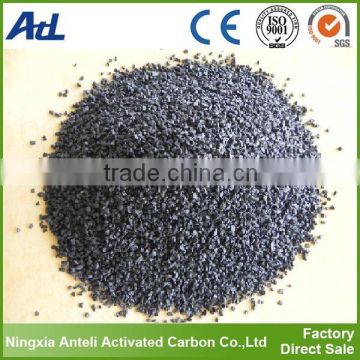 coal activated carbon for Europe market