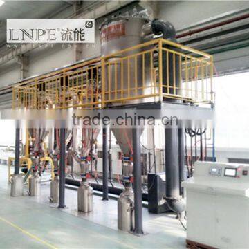 Grinding Machines for easily-oxidized powder