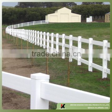 PVC fence post and rail
