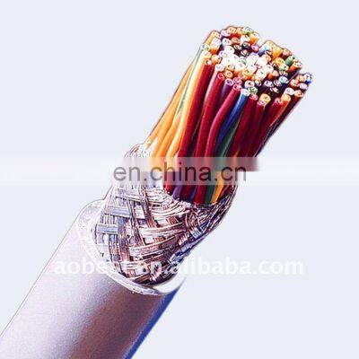 H03Z1Z1-F /H05Z1Z1-F (XLPE insulated, HFFR sheathed flexible multicore cables)