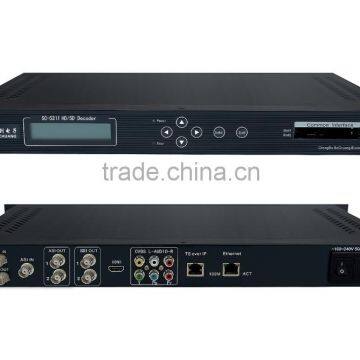 SC-5311 DVB-T/T2 IP Decoder