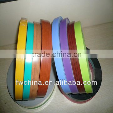 China edge tape for furniture accessories manufacturer