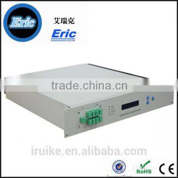 2U 1550nm high power EDFA