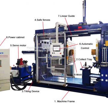 High Reliabe Epoxy Resin Hydraulic Gel APG Process Clamping Machine For Bushing Insulator APG Injection Machine