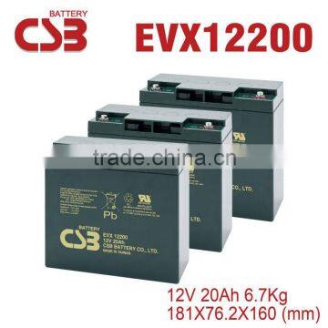 SUPER POWER-CSB EVX12200 For Car Battery
