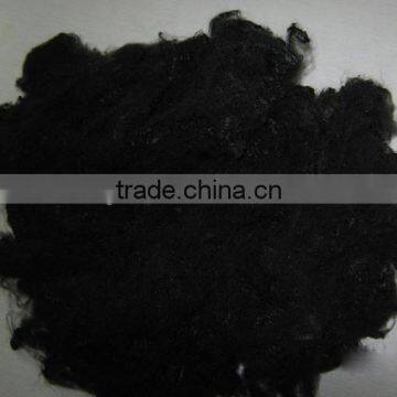 PLA fiber in China