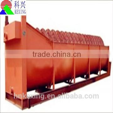 Hot sales spiral sand washing machine with low cost and energy saving