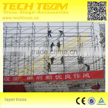 Types Of Steel Scaffolding Quick Scaffolding